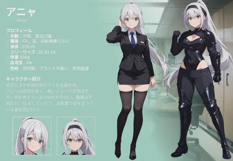 アニャのキャラクターシート