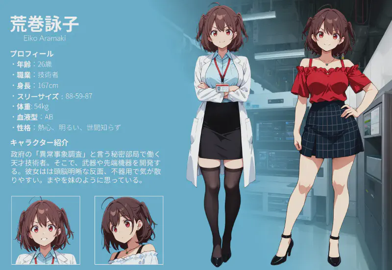 荒巻詠子のキャラクターシート